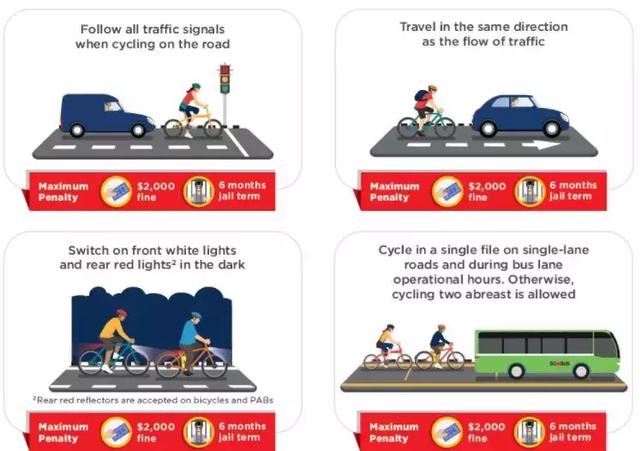 新加坡最新法令出台，严控电动车脚踏车，罚款+监禁